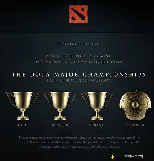  dota2ti门卫老大爷盘点基辅animajor中,那些有趣的秘密
