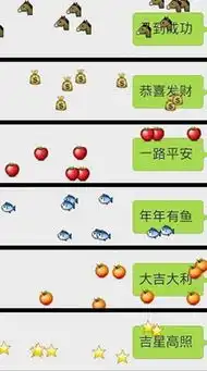  微信这些感人至深的细节,有没有你不知道的