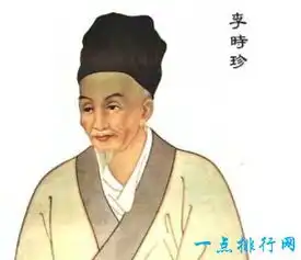  中国古代十大名医你知道哪几个