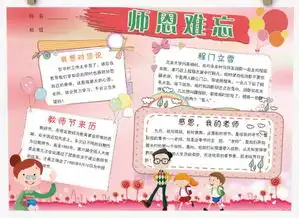  60多款教师节手抄报,黑板报集锦,老师您辛苦了