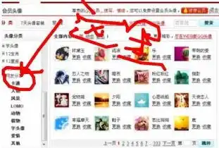  谁帮我搞个qq七钻旋转闪动头像,