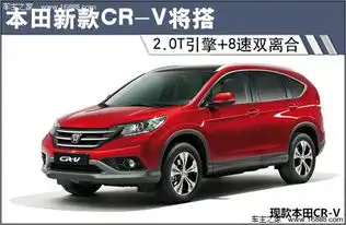  2015款本田crv年底大促销最新报价优惠7万
