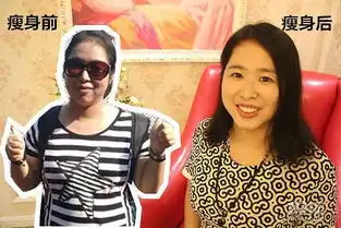 滚蛋吧,脂肪君水桶腰妈妈靠这个甩肉9斤恢复少女身材  滚蛋吧,脂肪君水桶腰妈妈靠这个甩肉9斤恢复少女身材