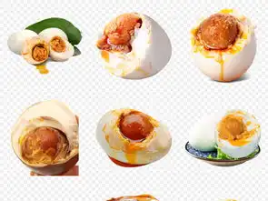 鸭蛋咸鸭蛋美食美味png海报素材图片模板下载24.71mb食物饮品大全生活工作 鸭蛋咸鸭蛋美食美味png海报素材图片模板下载24.71mb食物饮品大全生活工作