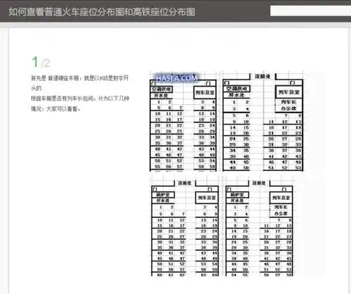  火车k1054座位分布图3号车厢,36,37,38.座位分布