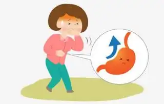 胃疼的正确位置图阵痛