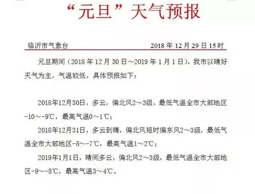  低温速冻模式开启临沂迎来五年来最冷元旦8西北风