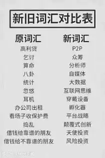  今日搞笑图片不到一天,我经历了人生的大喜大悲