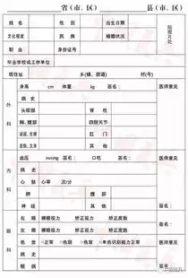  看过来2017年征兵体检标准和注意事项全在这里了