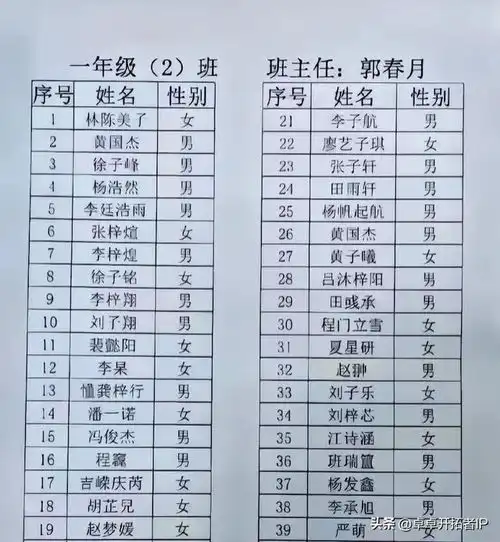 最搞笑的名字图片名称