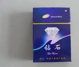  中国各省最有代表性的香烟看看你抽过哪几款