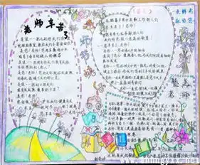  教师节手抄报老师教会了我做人的道理