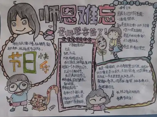  教师节主题绘画30丨恩师难忘