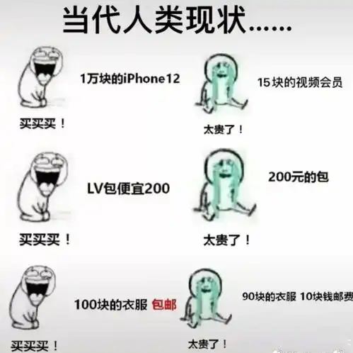 搞笑趣图女朋友明天就要来我家了,我要提前准备什么