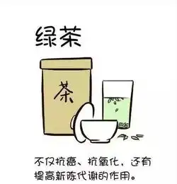 选对进食顺序,用较少的努力获得更好的减肥效果  选对进食顺序,用较少的努力获得更好的减肥效果