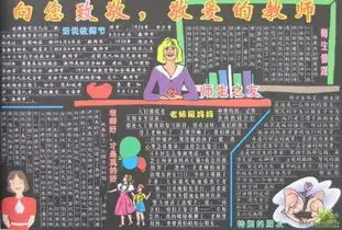  谁知道关于教师节的黑板报怎么办图片