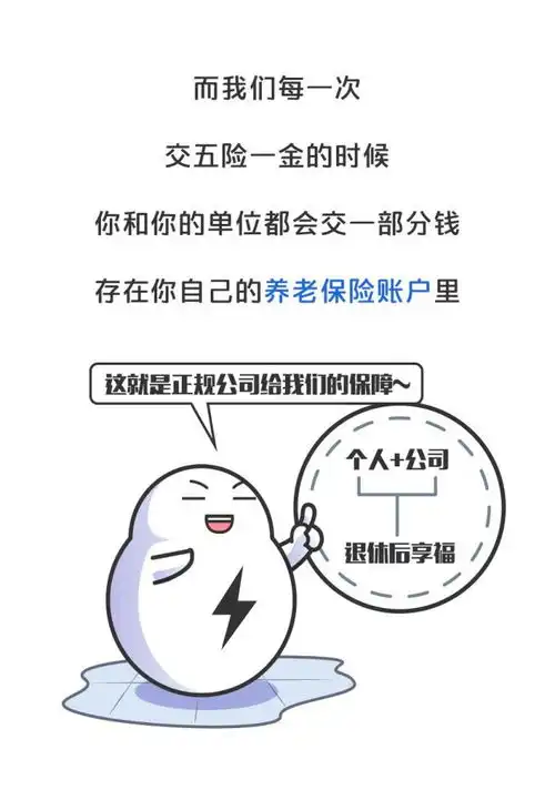  看图学金融工资到手前被扣掉的五险一金,到底有啥用