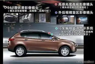  英雄战车纳智捷大显身手_天津博华东云新闻-易车网