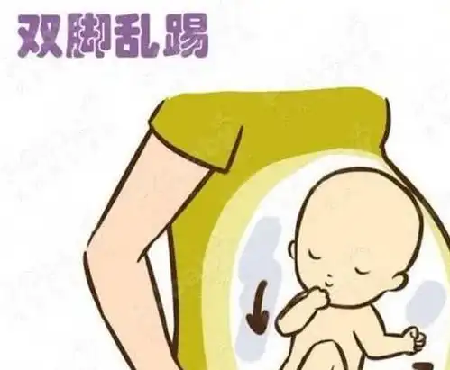  胎儿出现这4种胎动,是在和妈妈互动,有一种胎动是在求救